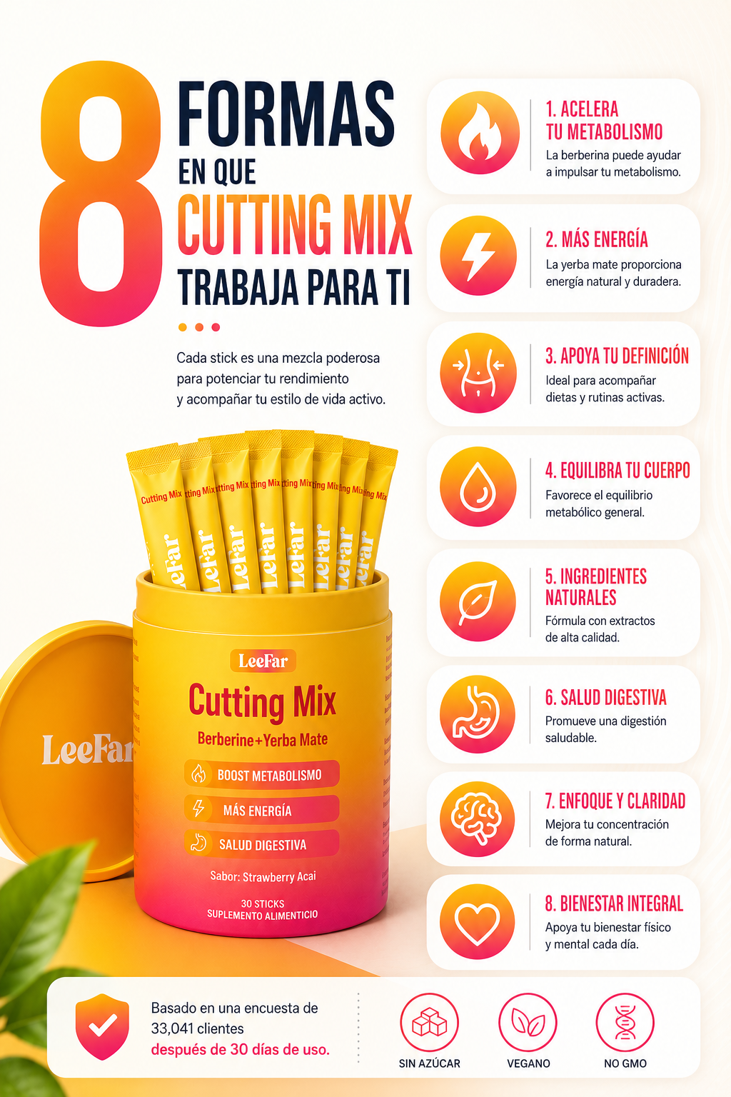 🔥 LeeFar Cutting Mix™ USA | Tu Nuevo Aliado para Sentirte con Más Energía y Menos Antojos